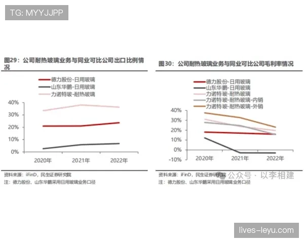奥利塞未来能达到什么高度：潜力上限与成长路径分析
