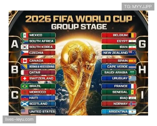 2026世界杯官方晋级路径详解 2026世界杯官方晋级路径详解