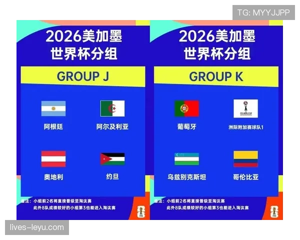 2026世界杯淘汰赛从多少强开始